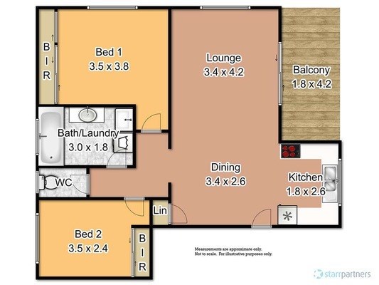 2 BEDROOM UNIT AT SOUTH WINDSOR - Apartment -  - South Windsor NSW 2756, Australia